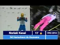 Download Lagu Noriaki Kasai - wszystkie 17 zwycięstw w Pucharze Świata (1992-2014)