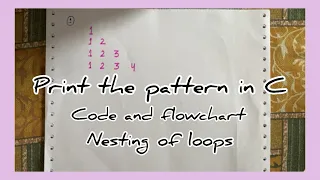 Patterns in C Code and Flowchart Nesting YourStudyGuide