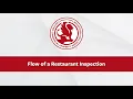 Flow of a Restaurant Inspection