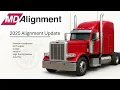 2025 Update MD Alignment