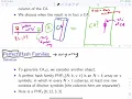 Perfect Hash Families - COSC480 Interaction Testing