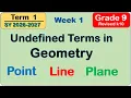 Grade 9 MATH Undefined Terms in geometry Point Line Plane Ray Angle TERM 1 first term Week 1