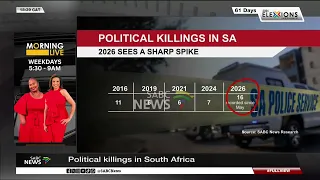 Political killings in South Africa