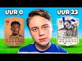 Download Lagu Ik Speelde 24 Uur FC 24 Op Een Nieuw Account