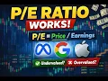 PE Ratio Worked Here s the Proof Meta Google Apple
