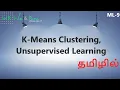 K - Means clustering