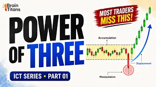 ICT Power of Three (AMD) — Process Behind Every Candle Wick | ICT Series EP 01
