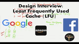 Least Frequently Used Cache Design LeetCode 460