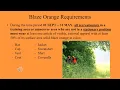 Fort Riley 2026 Spring Turkey Safety Brief