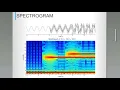 Sleep and the Multitaper Spectrogram Dr Michael Prerau