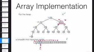 COMP251 - Data Structures and Algorithms