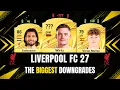 LIVERPOOL FC 27 RATINGS ARE HERE