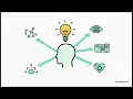 AI Skin Cancer Detection System Deep Learning Final Year Project 95 Accuracy CNN Model