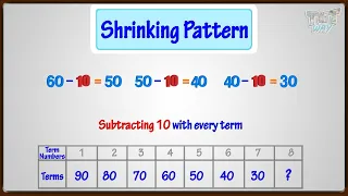 Pattern Shrinking Pattern Repeating Patterns Terms Numbers Pattern Concept Examples Math