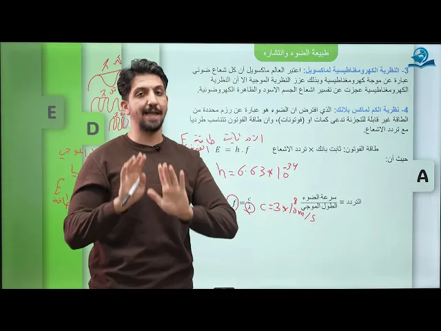 فيزياء الرابع العلمي | الفصل الخامس الضوء ج1