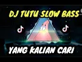 Download Lagu DJ TUTU VIRAL!!! NADI COMO TUTU REMIX TERBARU VIRAL TIKTOK FULL BASS 2021