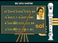 Download Lagu Not Angka Ibu kita Kartini  [Rekorder tutorial]
