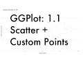 GGplot School 1 1 Basic Scatter Plot Changing Point Attributes