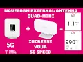 T-Mobile 5G Home Internet with Waveform QuadMini External Antenna