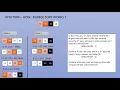 Bubble sort algorithm Hindi With java code