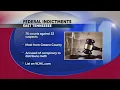 Several from Greene County indicted in meth distribution case