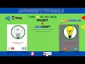 Turn on or off bulb using JavaScript Automatically turning light on and off according to time