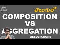 Java Interview JAVA Composition VS Aggregation Association in Java Explained in Telugu