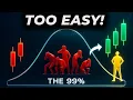Download Lagu My 3-Candle Strategy Is Lazy, But It Beats 99% of Setups