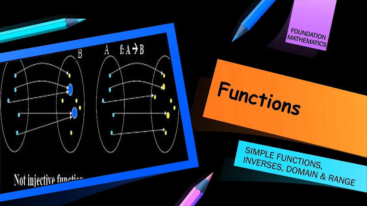 Functions | Foundation Mathematics