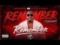Remember - - tmanxpress x mellow sleazy