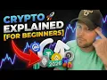 Crypto Explained to Anyone In 9 Minutes Beginner s Guide With Animations