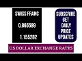 United States Dollar USD Currency Exchange Rates Today 9-8-2024
