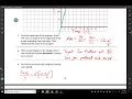 ACL - Lab Analysis