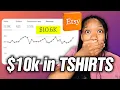 How I Made 10k Selling T-shirts in Etsy Beginner-Friendly Walkthrough