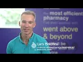 Importance of Quality Ingredients in Compounding