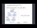 2013 LLVM Developers Meeting Building a Modern Database with LLVM