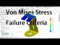Introduction to Solidworks Simulation Structural analysis of angle bracket