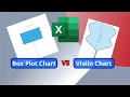 Easy Steps to Create Box Plot Violin Chart in Excel