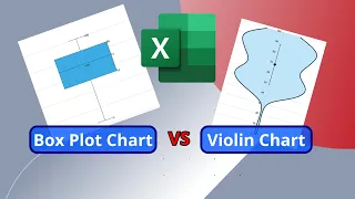 Easy Steps to Create Box Plot Violin Chart in Excel