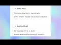 Advanced Visualization Making Sense of Massive Datasets