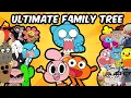 Download Lagu Gumball's WAANZINNIGE Stamboom