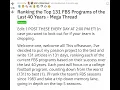 Reddit s Ranking the Top 131 College Football Programs of the Last 40 Years OU Prediction