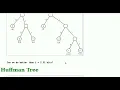 Huffman Tree and Priority Queue Part 1
