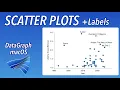 How to make a Scatter Plot in DataGraph