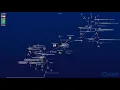 Github Visualization of Dash Platform Drive 2017-2020 -drive