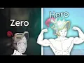 Lagu Guardian Tales Zero to Hero Guide (Remastered)