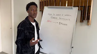 Grow Your Small Account FAST in 2025 with THIS Proven Method