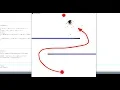 How AIs learn part 2 Coded example