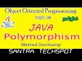 Polymorphism Method Overloading in Java Java Programming in Tamil