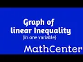 Graph of Linear Inequality in one variable